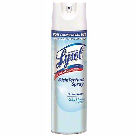 Disinfectant Sprays