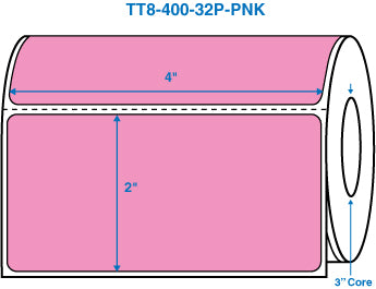 4" x 2" Pink 3 in. core, with perforation Perm. adhesive Thermal Transfer Labels